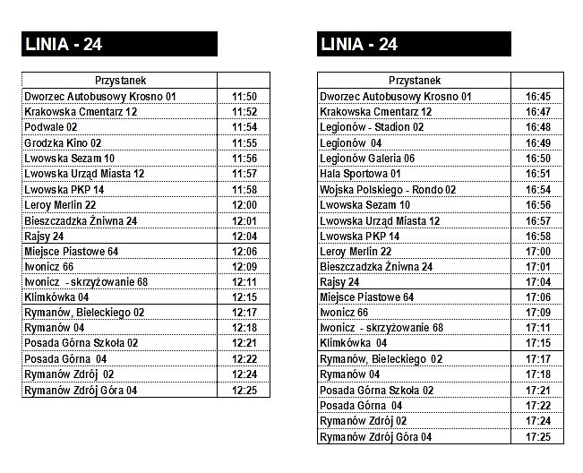 Krosno Rymanów.jpg [135.95 KB]