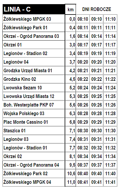 Linia C.png [78.71 KB]